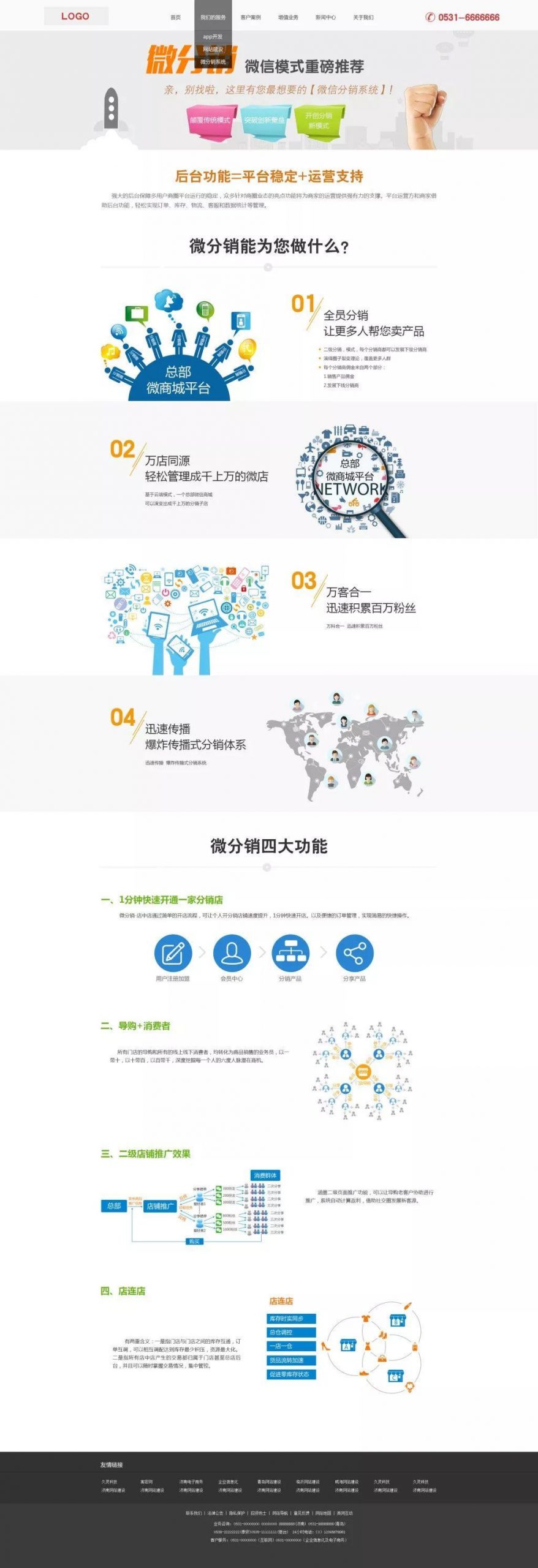 【S0016】 【素材】30个中文版优秀网页设计PSD源文件