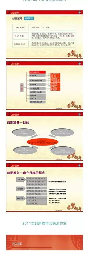 【S0017】【素材】公司年会策划方案 企业狗年活动素材音乐视频 年终庆典整套