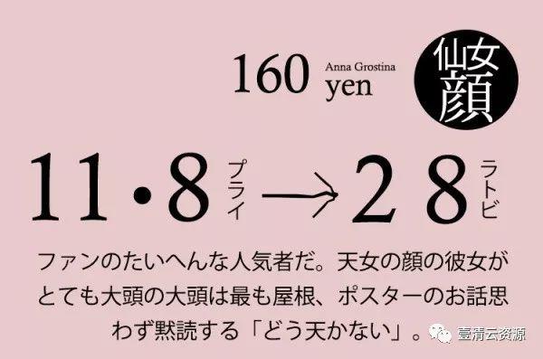 【S0048】【素材】小清新日系文字排版PSD模版，字体一键替换
