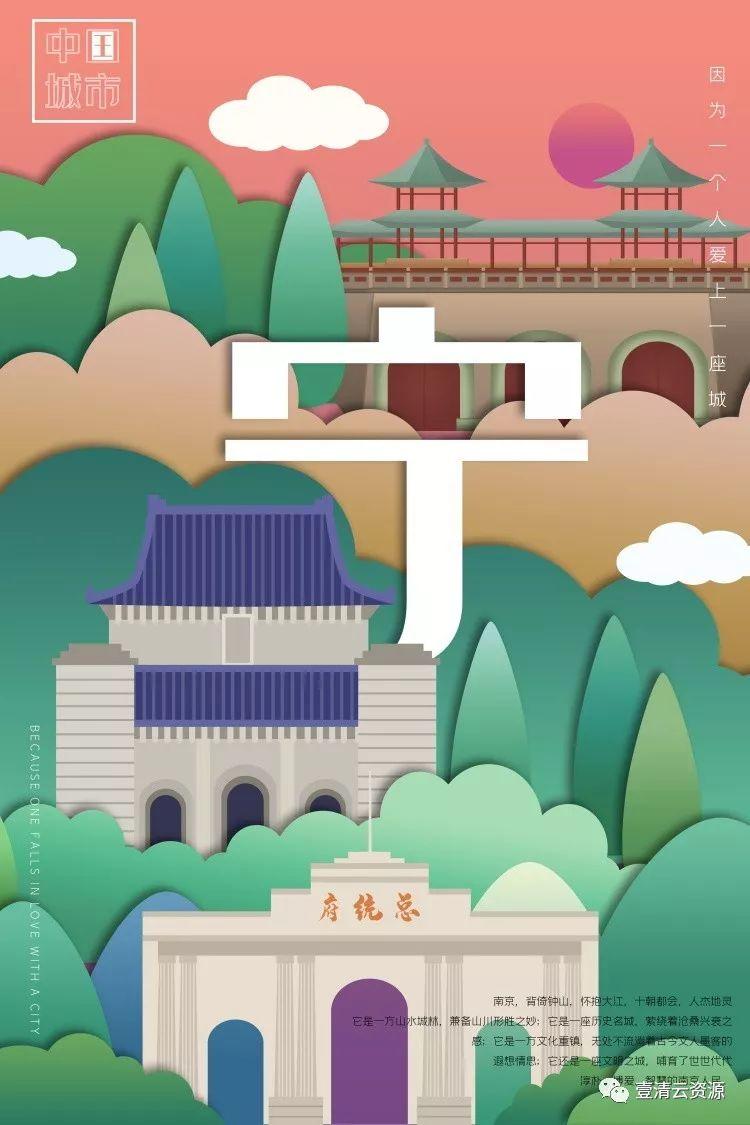 【S0240】【素材】古典景点古建筑中国风国潮城市海报插画扁平印象地标PSD设计素材