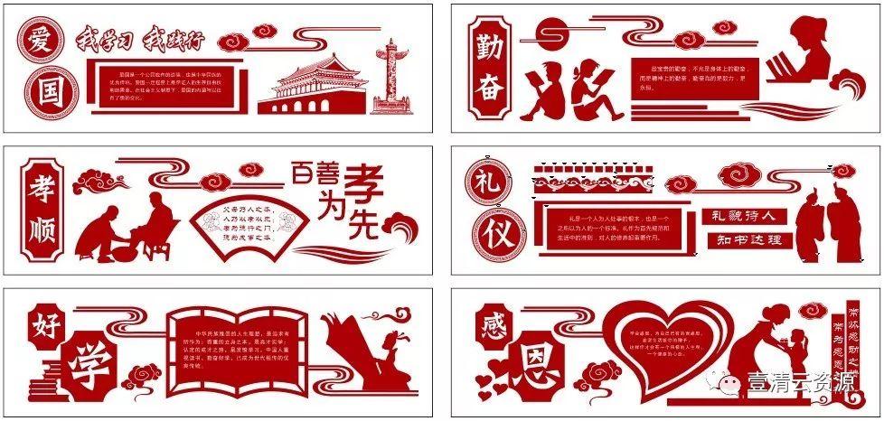 【S0249】【素材】171套(每套多款合一起)科学文化孔孟礼仪现代古代 校园展板 cdr格式