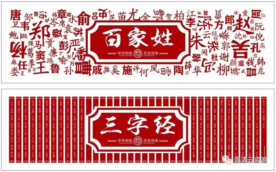 【S0249】【素材】171套(每套多款合一起)科学文化孔孟礼仪现代古代 校园展板 cdr格式