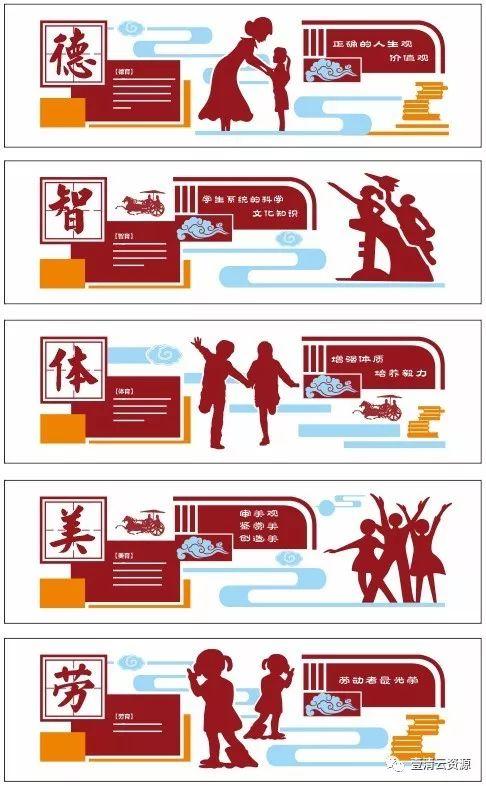 【S0249】【素材】171套(每套多款合一起)科学文化孔孟礼仪现代古代 校园展板 cdr格式