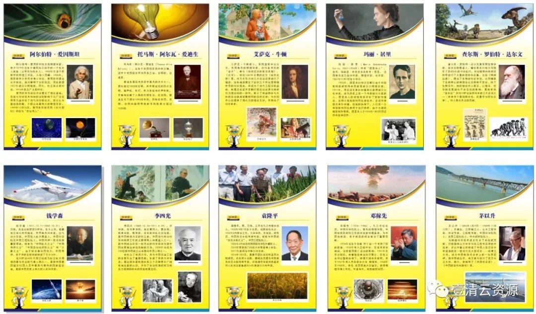 【S0249】【素材】171套(每套多款合一起)科学文化孔孟礼仪现代古代 校园展板 cdr格式