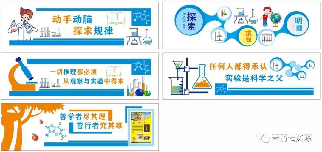 【S0249】【素材】171套(每套多款合一起)科学文化孔孟礼仪现代古代 校园展板 cdr格式