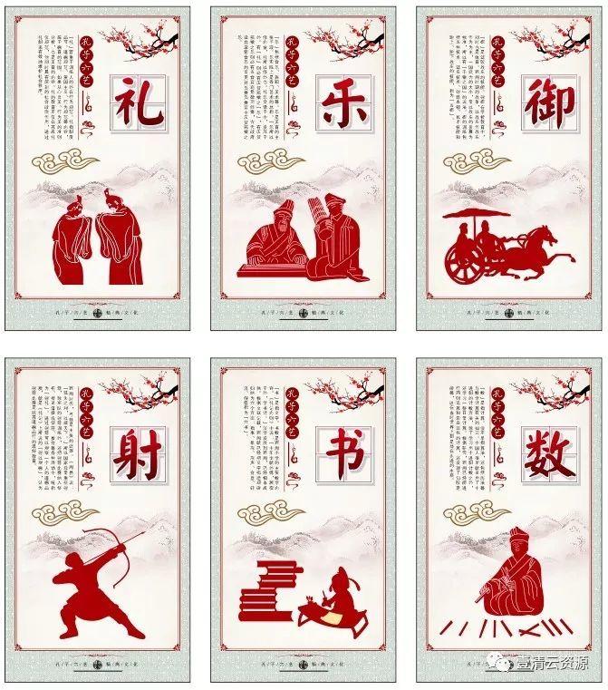 【S0249】【素材】171套(每套多款合一起)科学文化孔孟礼仪现代古代 校园展板 cdr格式