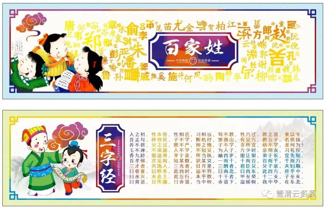 【S0249】【素材】171套(每套多款合一起)科学文化孔孟礼仪现代古代 校园展板 cdr格式