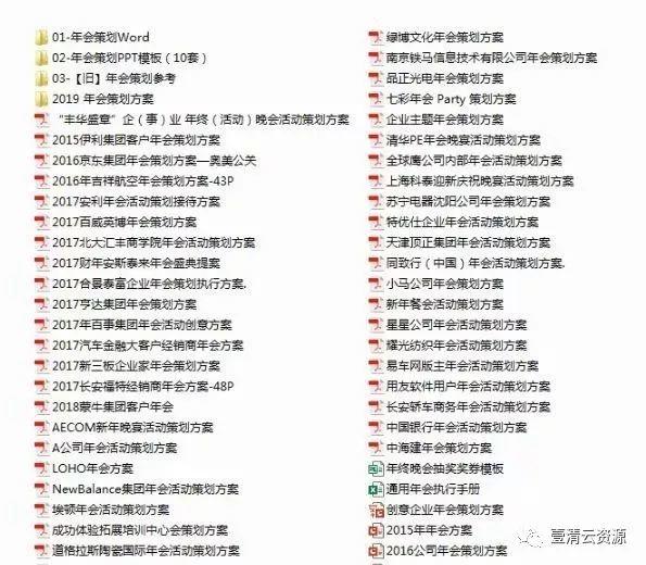 【S0257】【素材】2020鼠年PSD素材（海报、总结、年会、祝福、PPT）全家桶