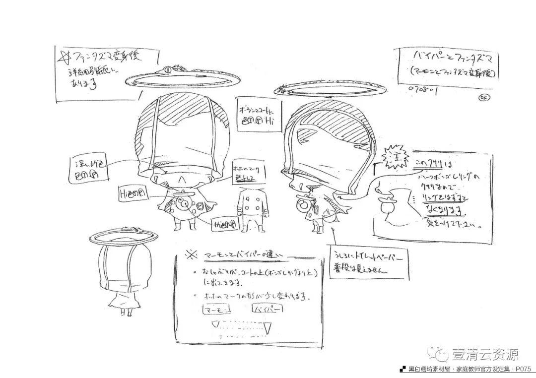 【S0334】【素材】家庭教师设定手稿集PNG设计素材源文件