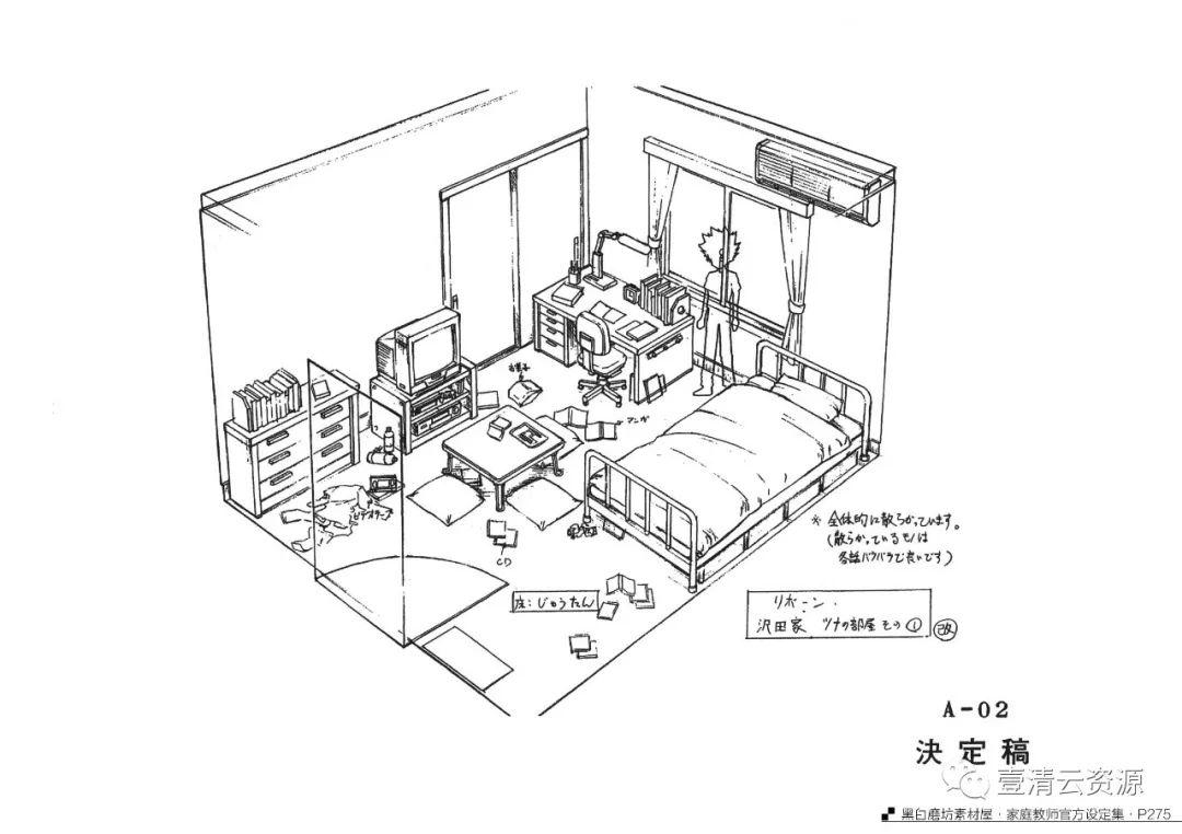 【S0334】【素材】家庭教师设定手稿集PNG设计素材源文件