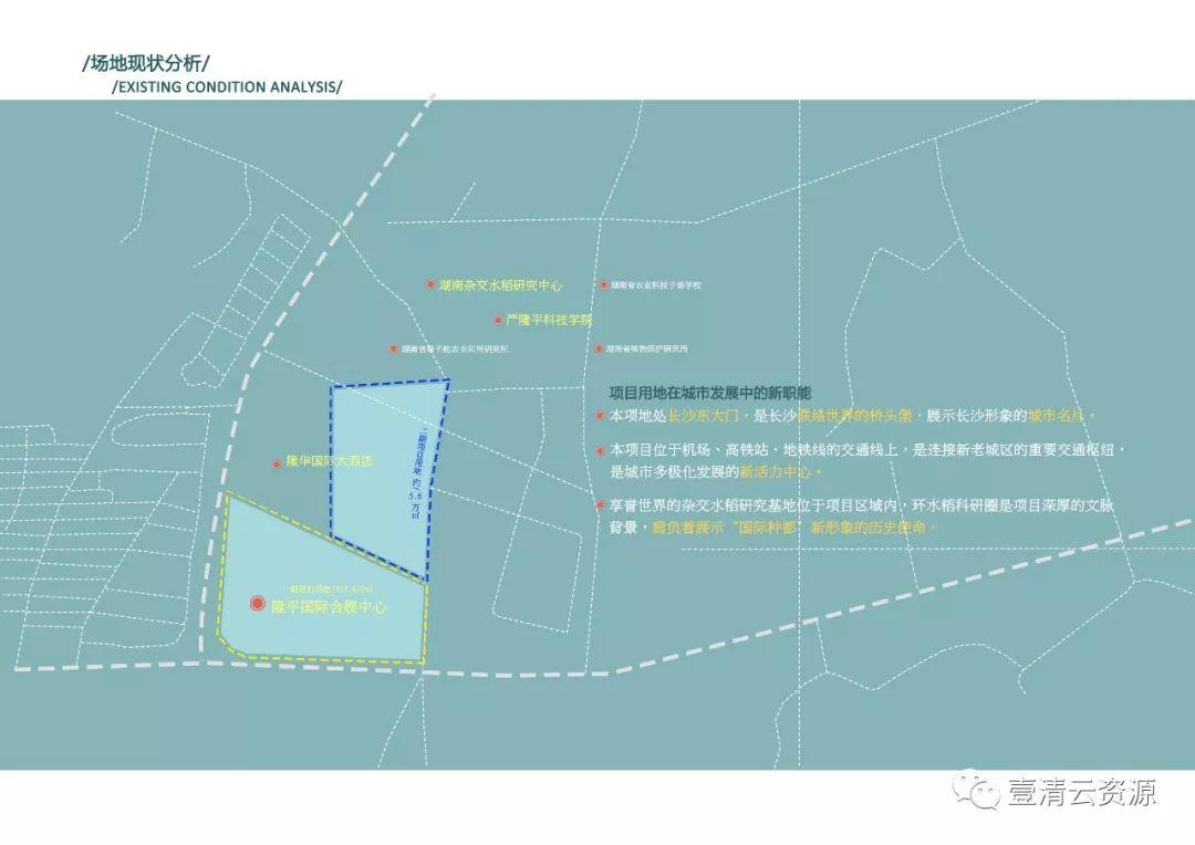 【S0346】【素材】—分析图PSD图标符号合集＋旅游规划设计分析图PSD源文件
