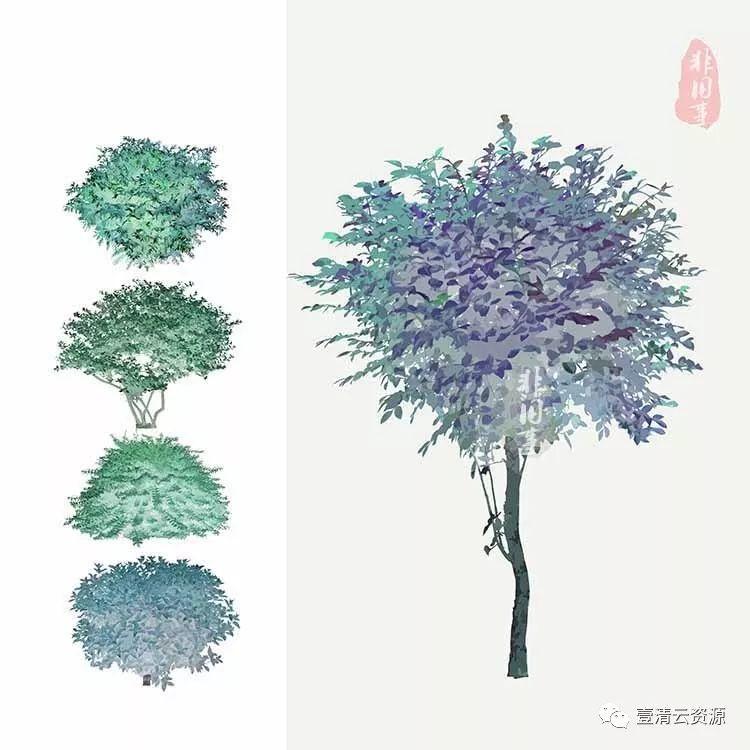 【S0346】【素材】—分析图PSD图标符号合集＋旅游规划设计分析图PSD源文件