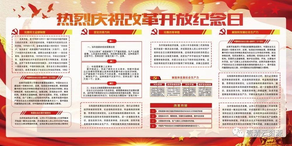 【S0413】【素材】改革开放海报PSD设计素材源文件