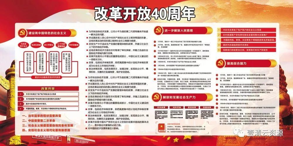 【S0413】【素材】改革开放海报PSD设计素材源文件
