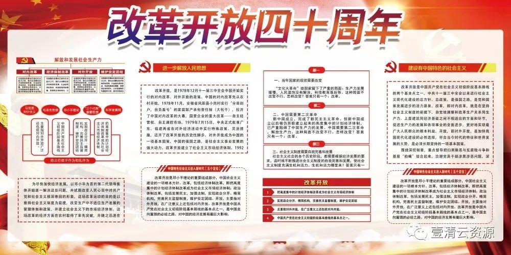 【S0413】【素材】改革开放海报PSD设计素材源文件
