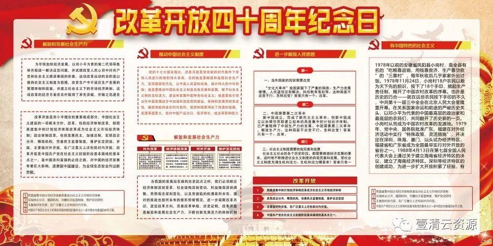 【S0413】【素材】改革开放海报PSD设计素材源文件