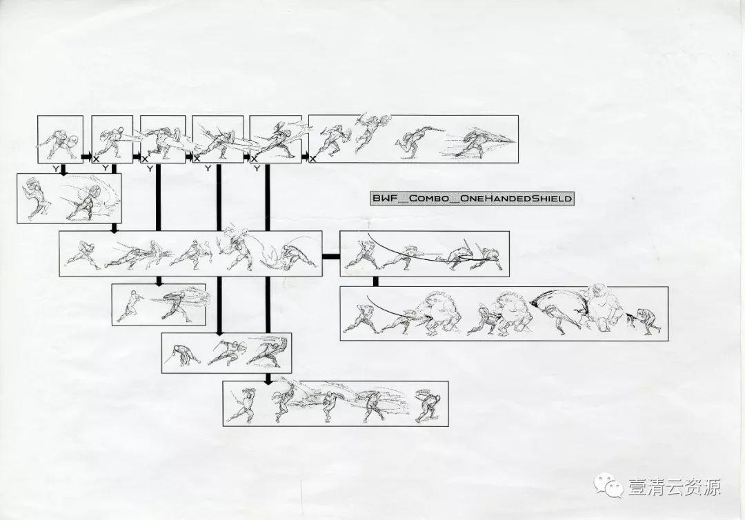 【S0431】【素材】人体动态结构武打姿势速写线稿JPG设计素材源文件