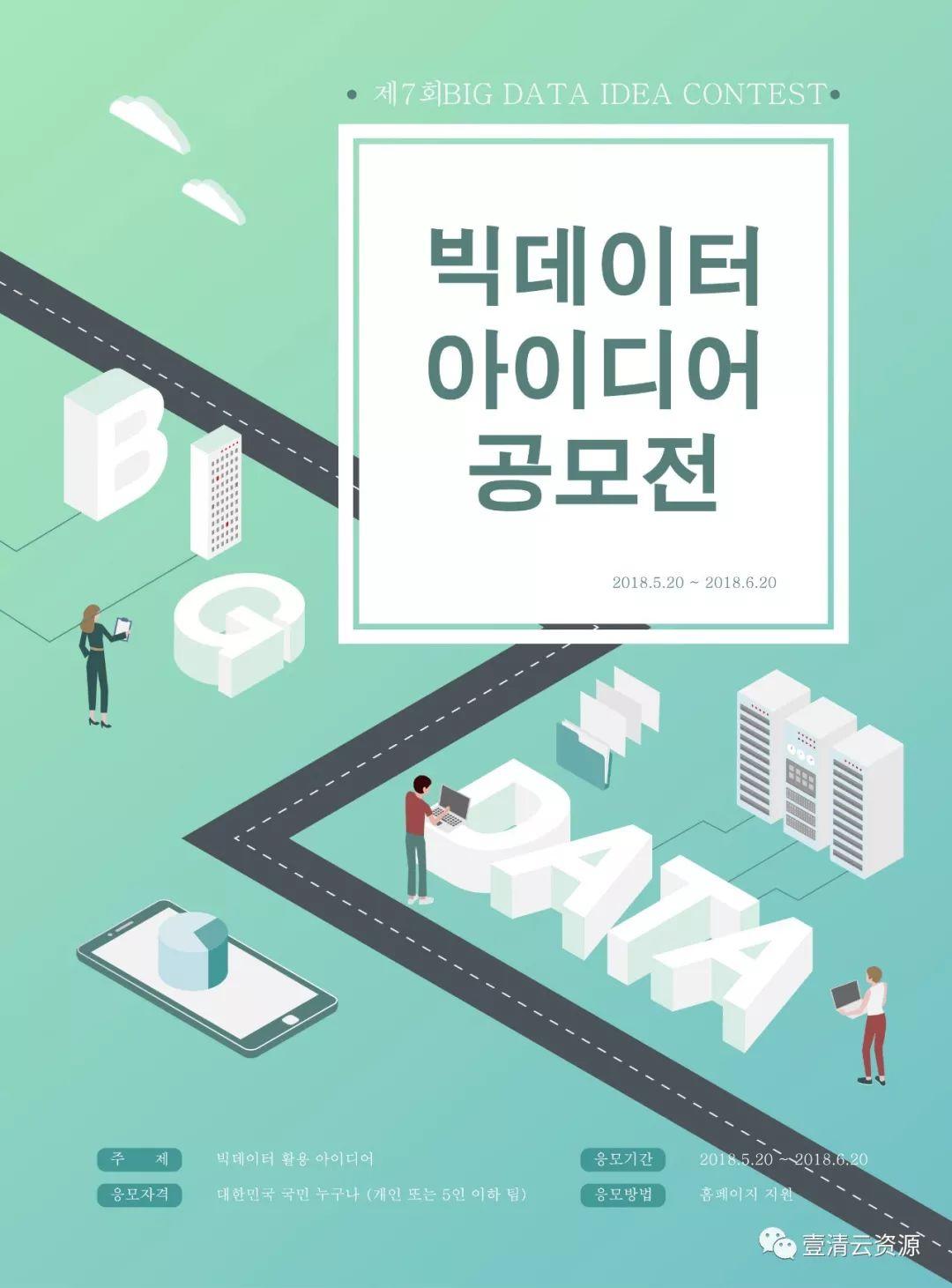【S0480】【素材】韩国扁平化等距2.5D立体3D创意海报背景引导页设计矢量图素材