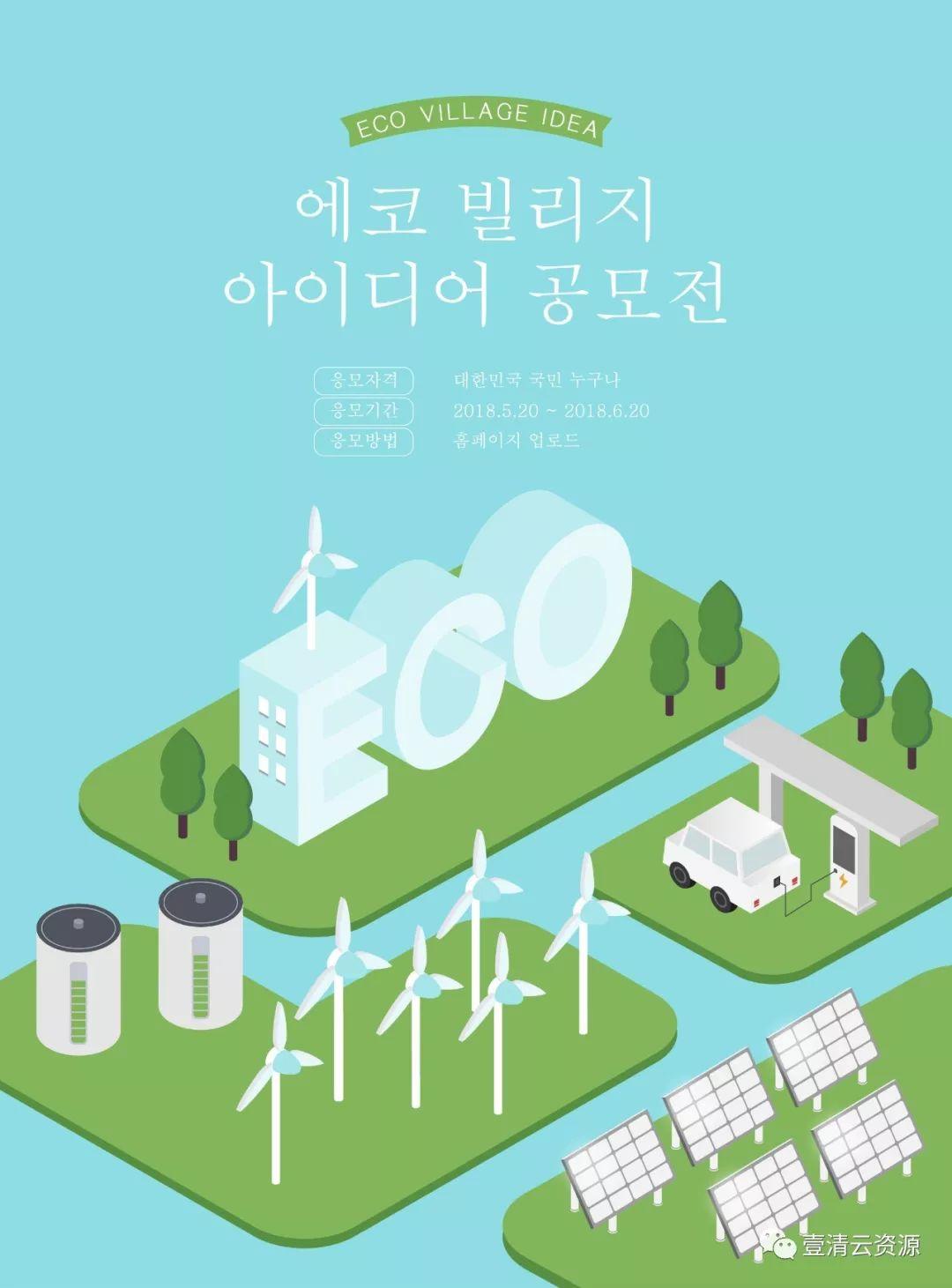 【S0480】【素材】韩国扁平化等距2.5D立体3D创意海报背景引导页设计矢量图素材