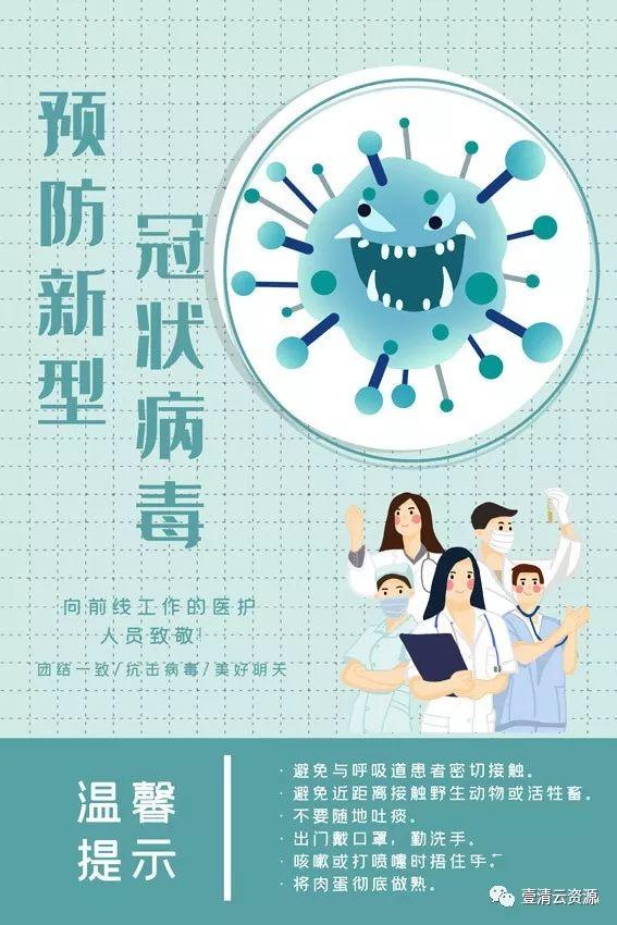 【S0553】【素材】预防冠状病毒宣传设计PSD设计素材源文件