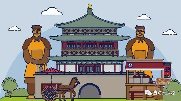 【S0575】【素材】中国古典水墨风城市风景AI设计素材源文件