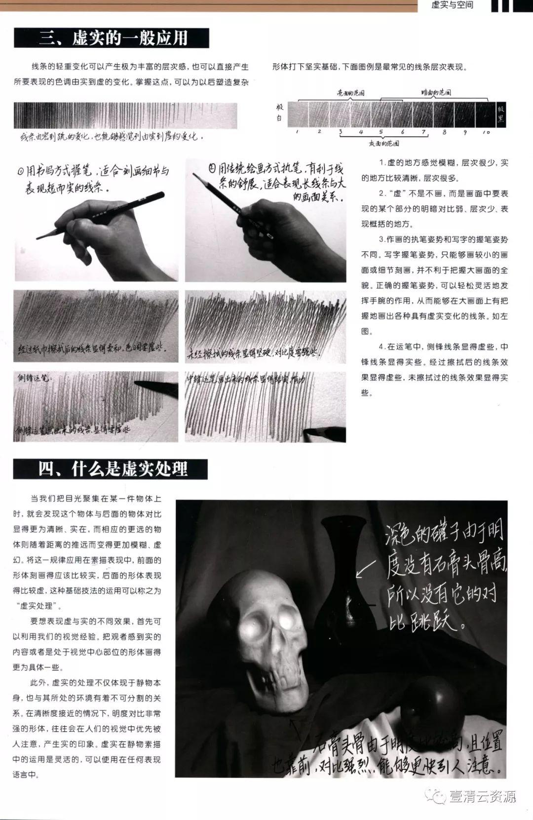 【S0616】【素材】 高清素描图片 高考素描静物临摹参考素材图片 设计素材