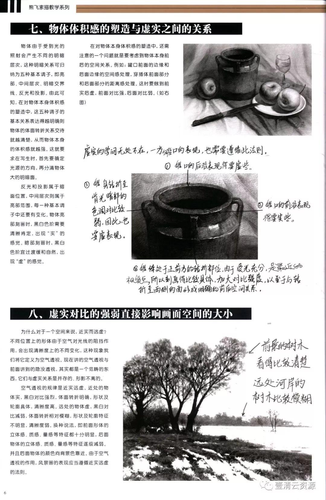 【S0616】【素材】 高清素描图片 高考素描静物临摹参考素材图片 设计素材