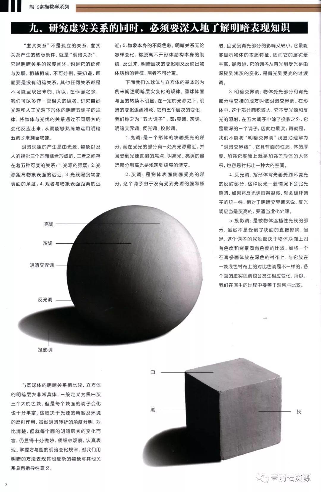 【S0616】【素材】 高清素描图片 高考素描静物临摹参考素材图片 设计素材