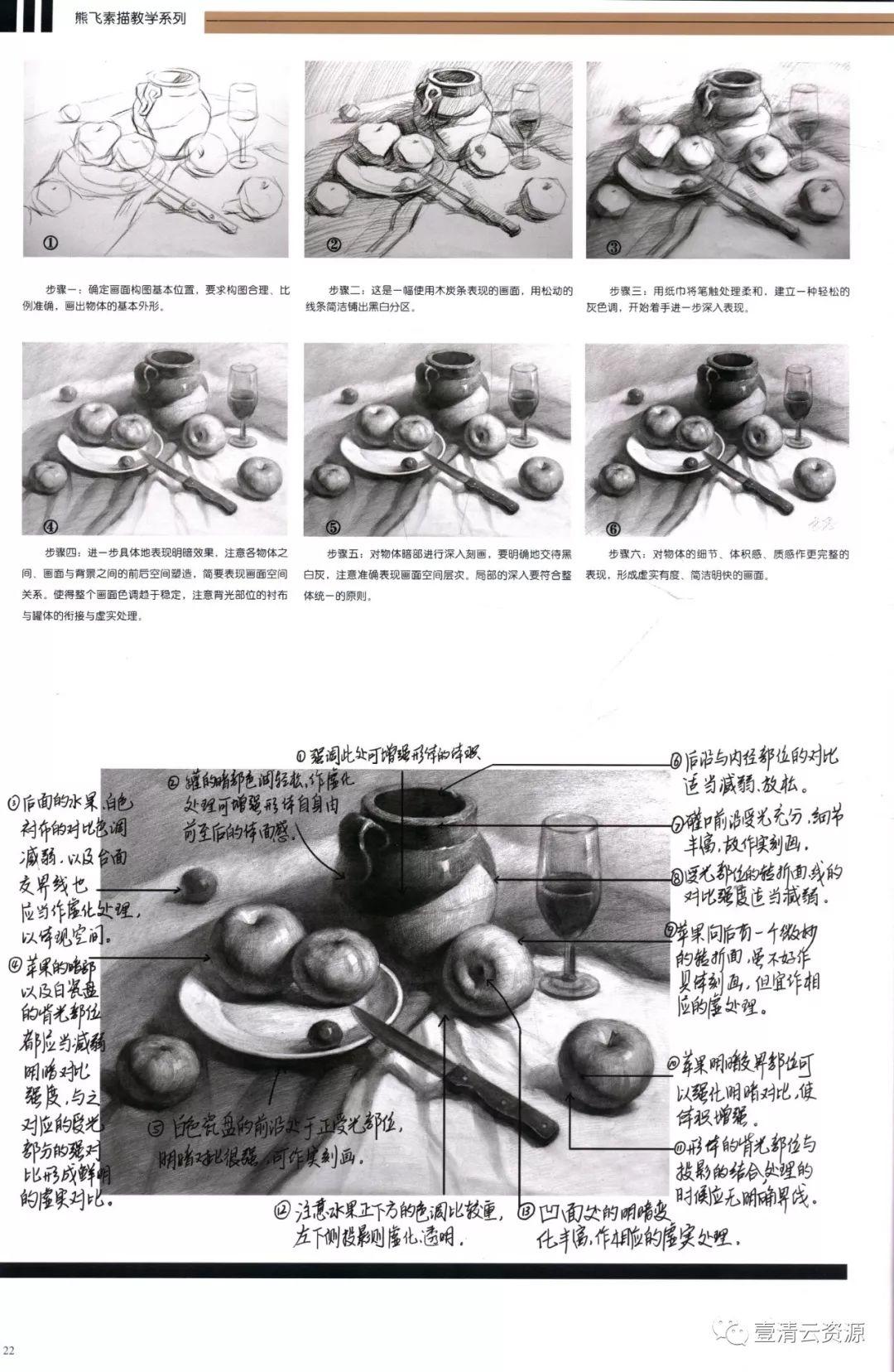 【S0616】【素材】 高清素描图片 高考素描静物临摹参考素材图片 设计素材