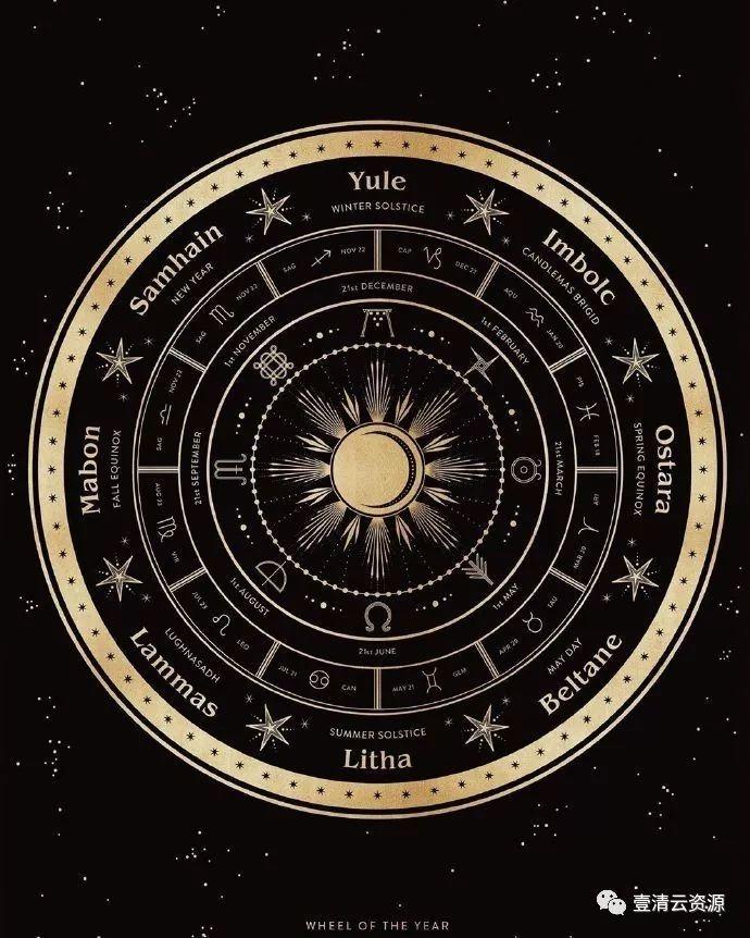 【S0627】【素材】宇宙黑金魔法阵PNG设计素材源文件