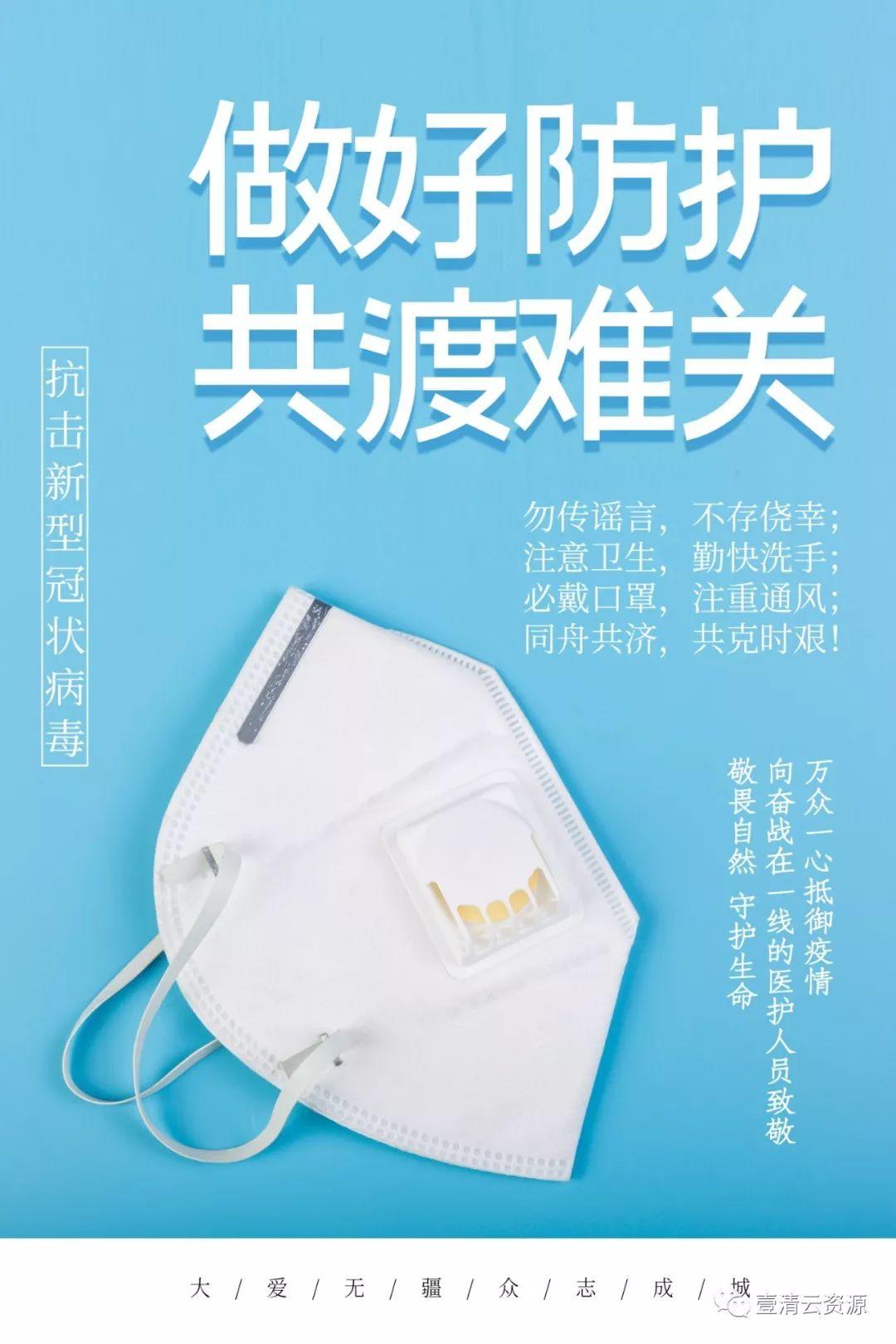 【S0710】【素材】新冠肺炎病毒防疫医疗知识宣传PSD海报设计素材