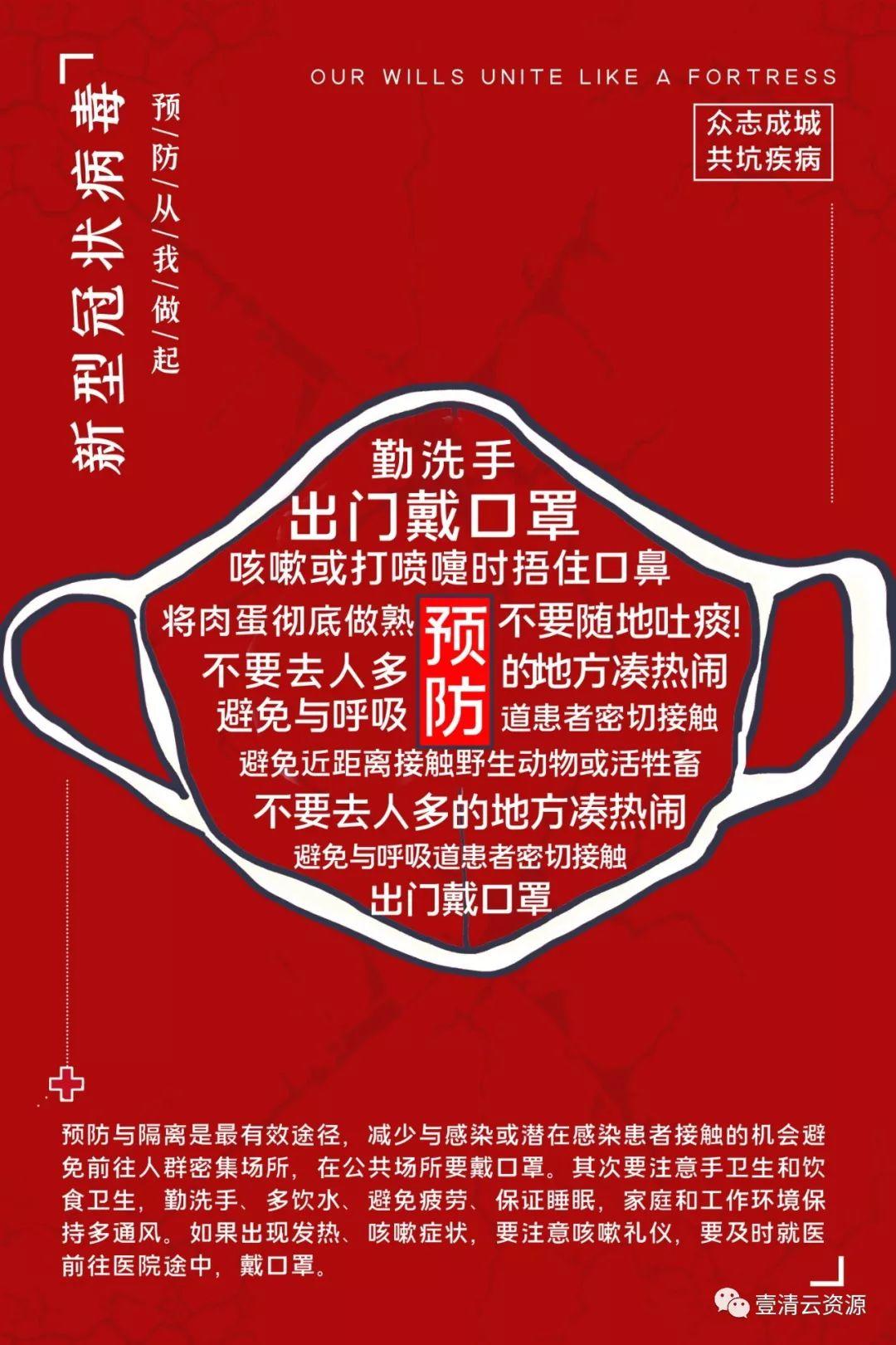 【S0710】【素材】新冠肺炎病毒防疫医疗知识宣传PSD海报设计素材