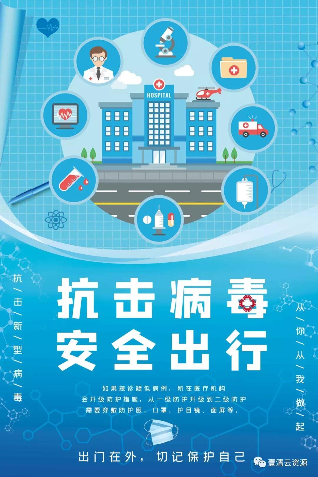 【S0710】【素材】新冠肺炎病毒防疫医疗知识宣传PSD海报设计素材