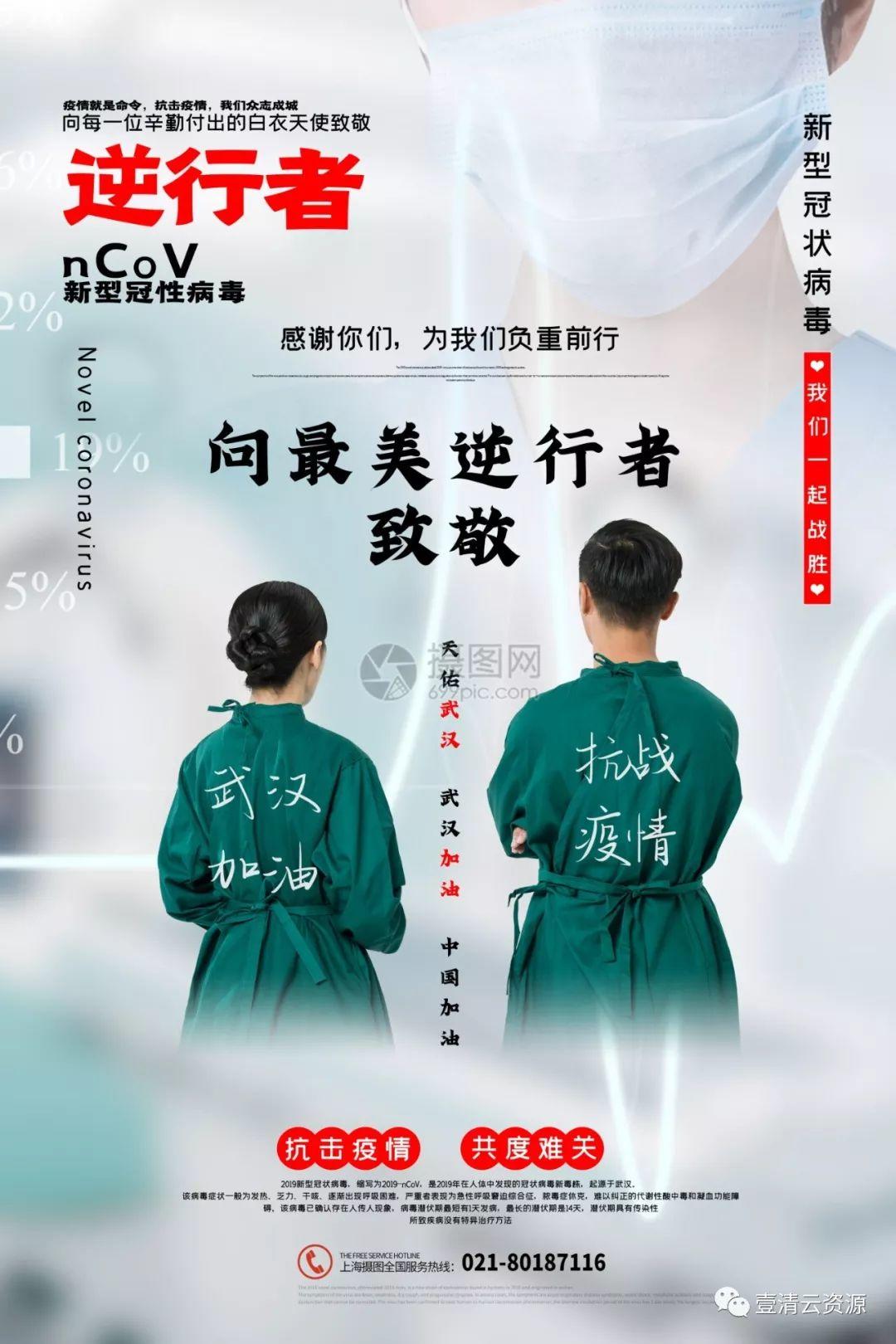 【S0710】【素材】新冠肺炎病毒防疫医疗知识宣传PSD海报设计素材