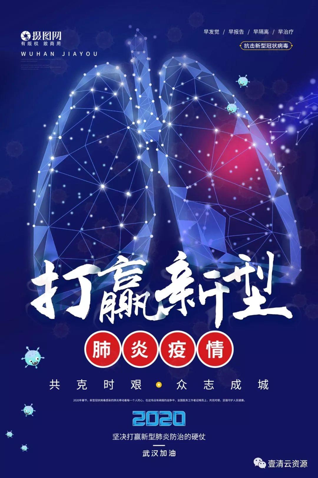 【S0710】【素材】新冠肺炎病毒防疫医疗知识宣传PSD海报设计素材