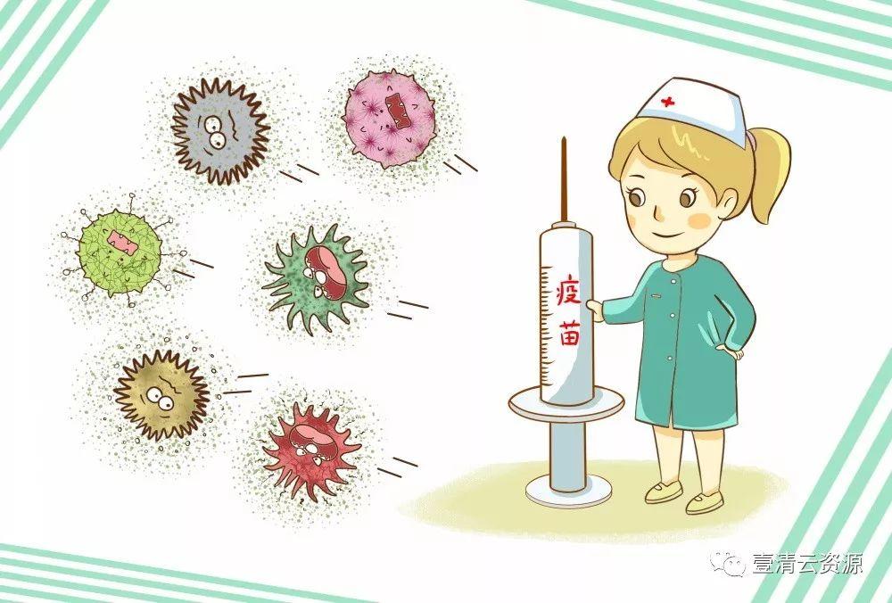 【S0712】【素材】新冠肺炎病毒细菌细胞微观医疗多格式免扣矢量素材