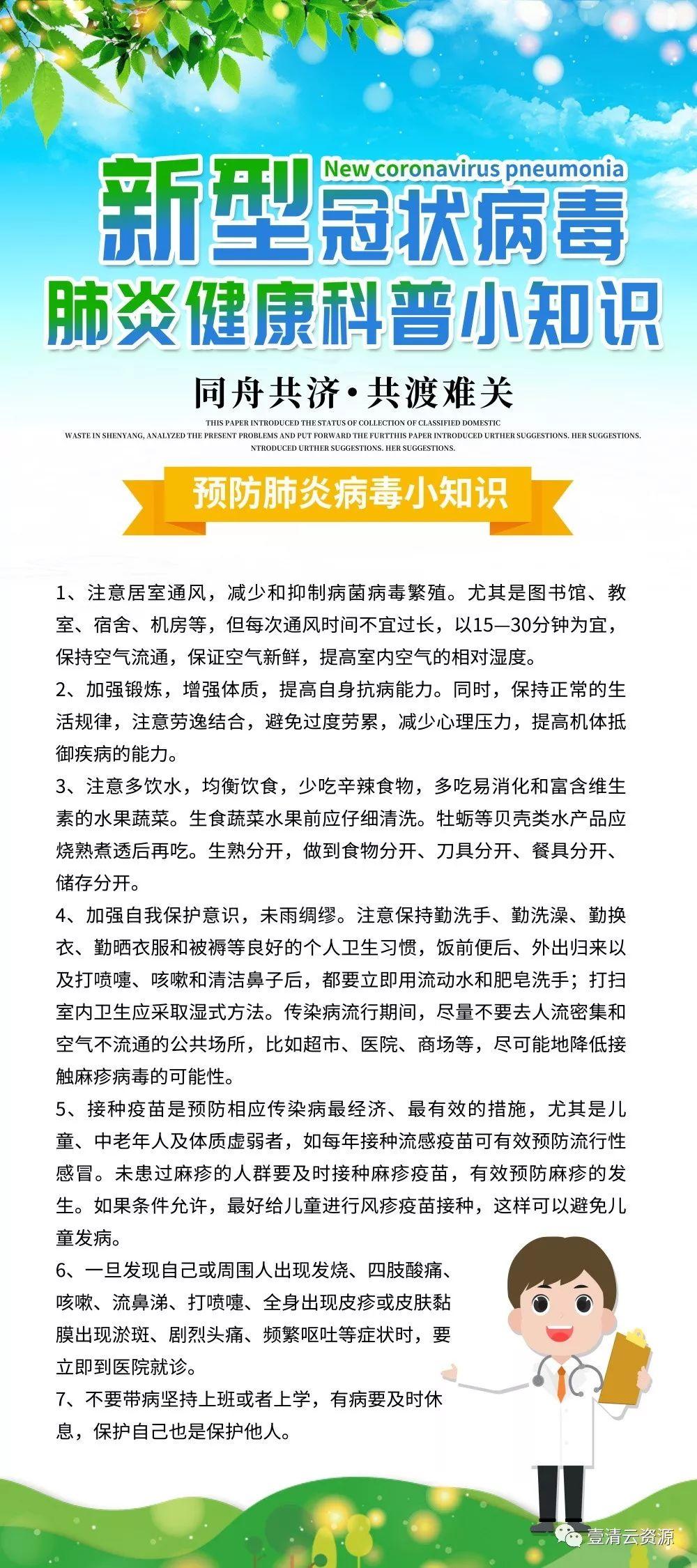 【S0713】【素材】33款新冠肺炎预防宣传科普易拉宝展架PSD源文件