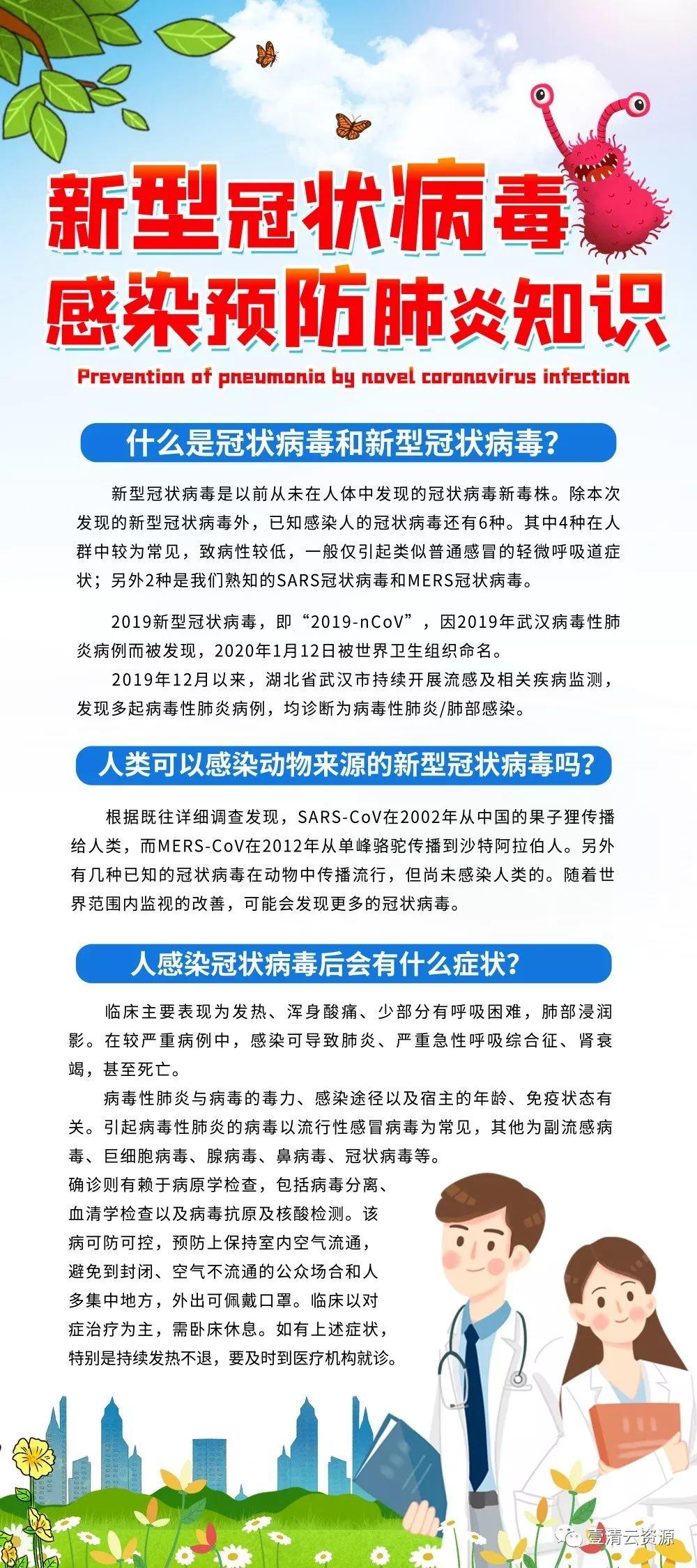 【S0713】【素材】33款新冠肺炎预防宣传科普易拉宝展架PSD源文件