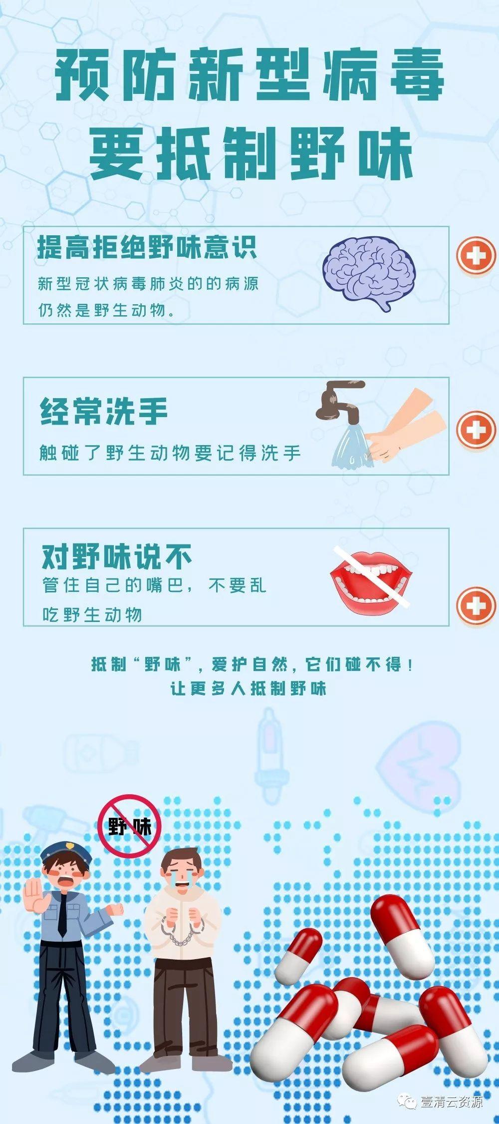 【S0713】【素材】33款新冠肺炎预防宣传科普易拉宝展架PSD源文件