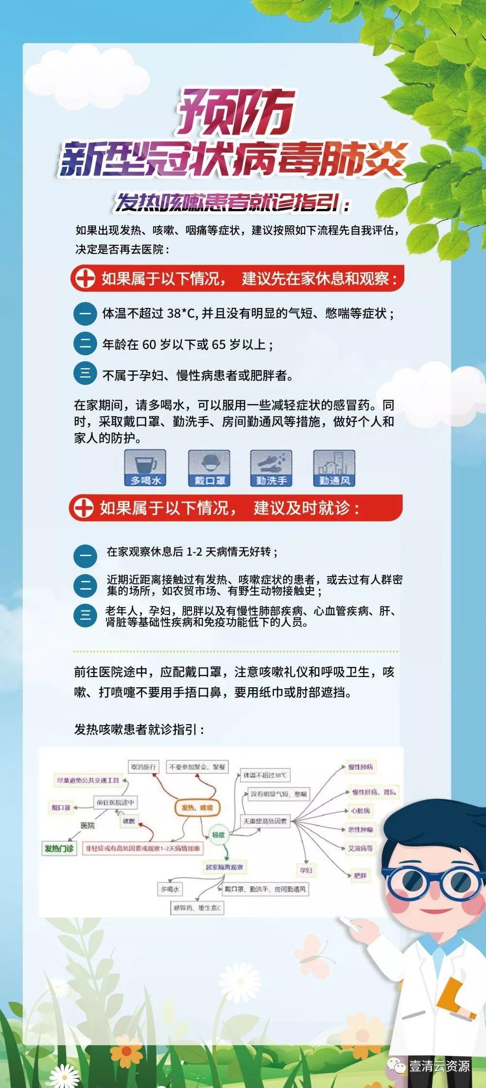 【S0713】【素材】33款新冠肺炎预防宣传科普易拉宝展架PSD源文件