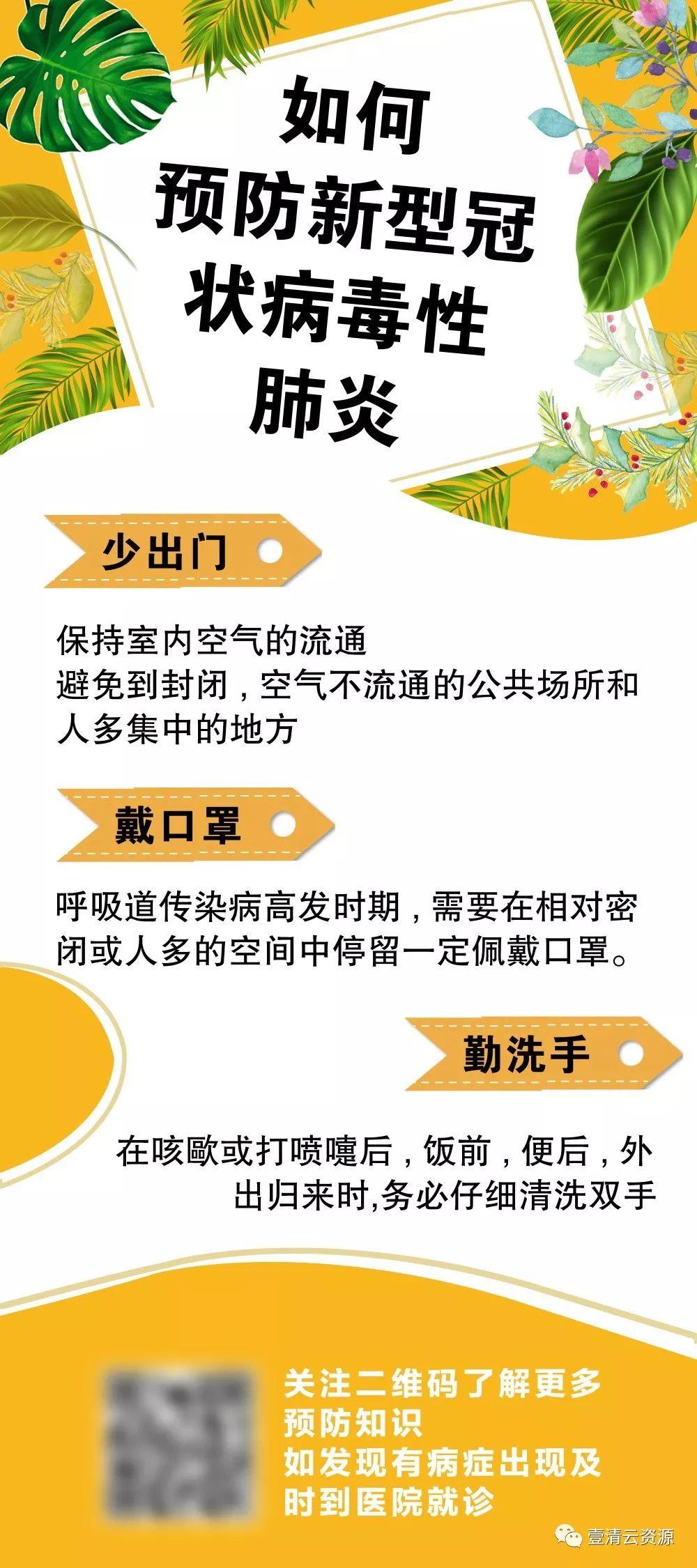 【S0713】【素材】33款新冠肺炎预防宣传科普易拉宝展架PSD源文件