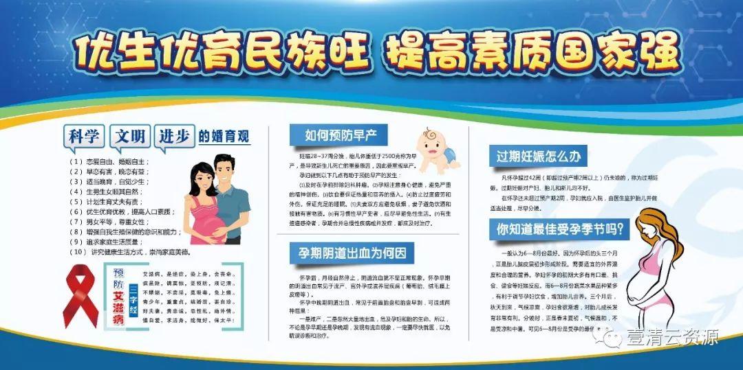【S0714】【素材】社区校园医院春夏秋冬季卫生健康教育宣传栏展板psd模板分层素材