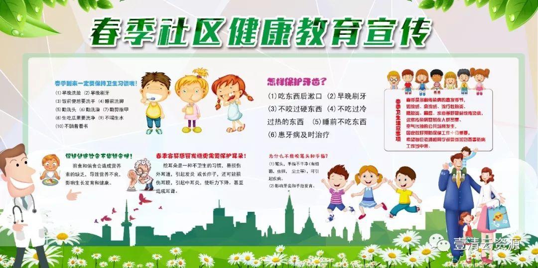 【S0714】【素材】社区校园医院春夏秋冬季卫生健康教育宣传栏展板psd模板分层素材