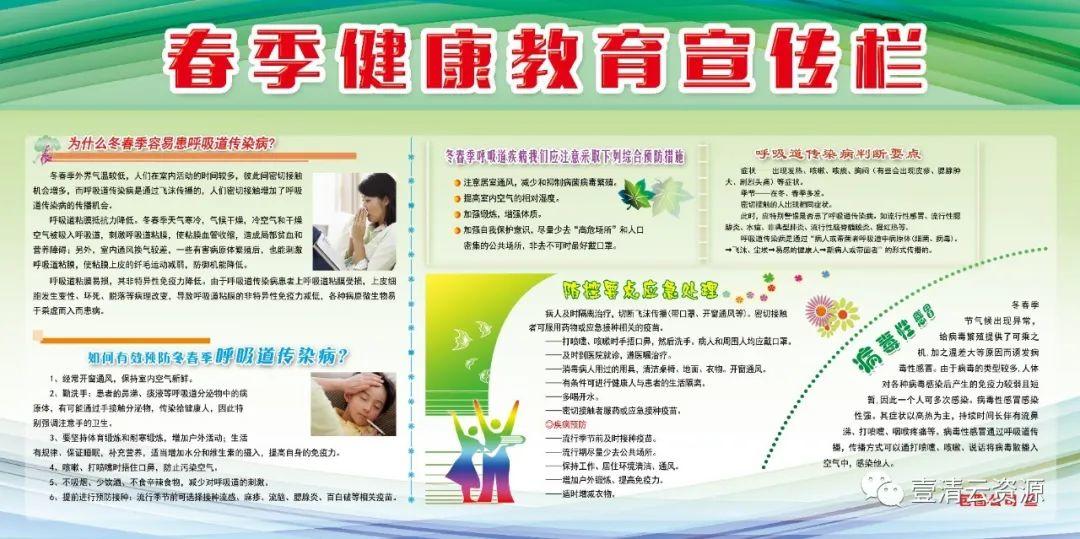 【S0714】【素材】社区校园医院春夏秋冬季卫生健康教育宣传栏展板psd模板分层素材
