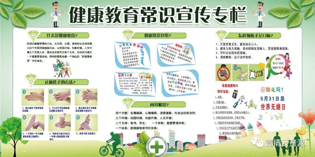 【S0714】【素材】社区校园医院春夏秋冬季卫生健康教育宣传栏展板psd模板分层素材