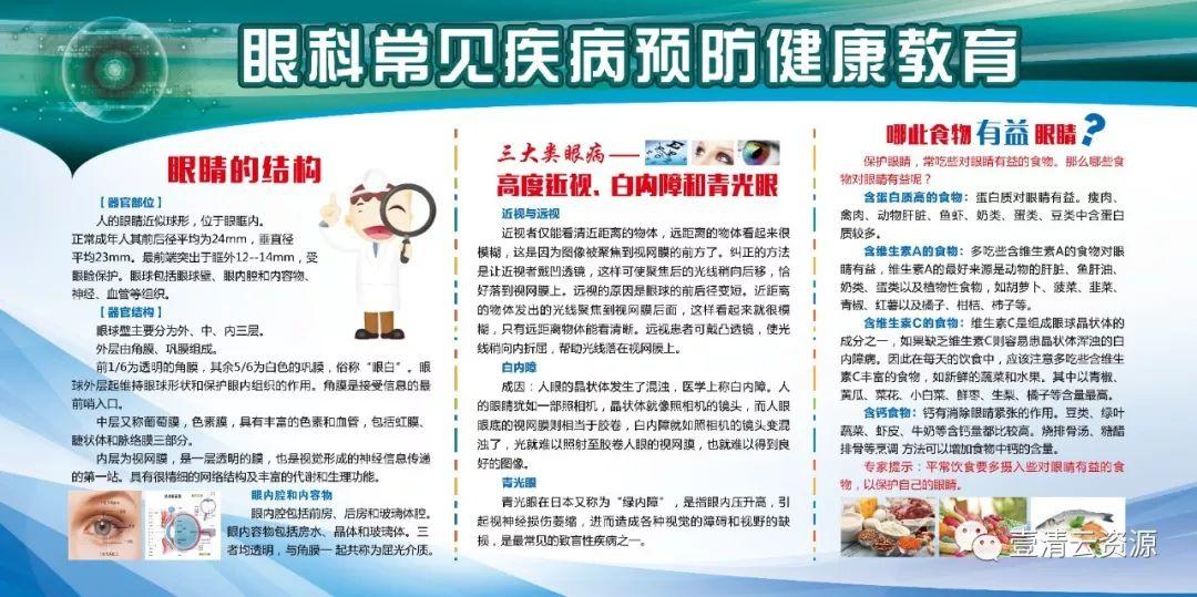 【S0714】【素材】社区校园医院春夏秋冬季卫生健康教育宣传栏展板psd模板分层素材
