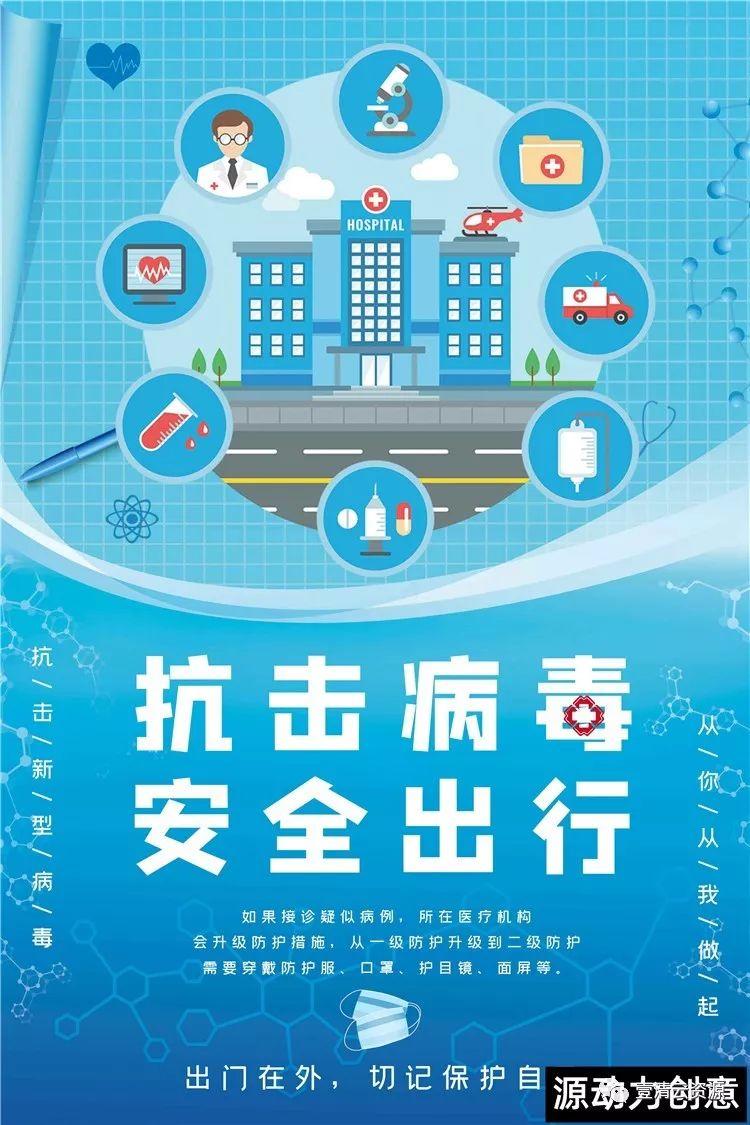 【S0715】【素材】款疫情预防公益psd海报素材武汉加油肺炎新冠状病毒感染宣传模板