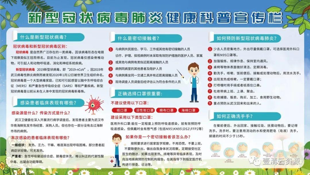 【S0715】【素材】款疫情预防公益psd海报素材武汉加油肺炎新冠状病毒感染宣传模板