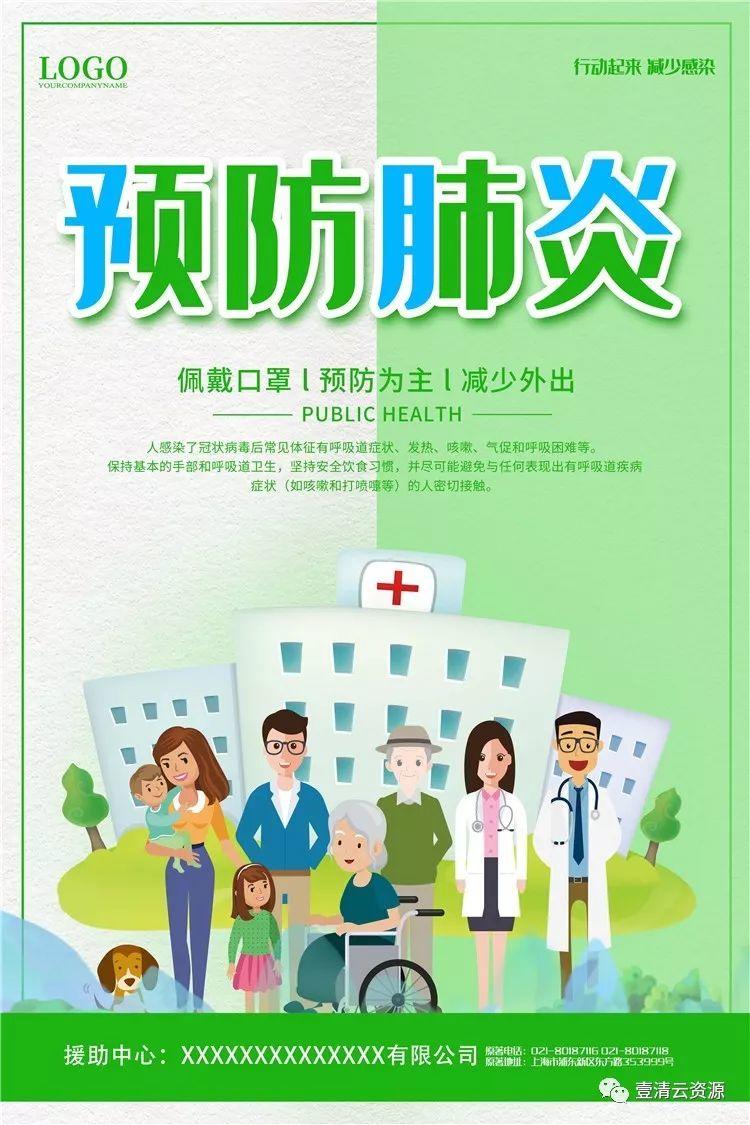 【S0715】【素材】款疫情预防公益psd海报素材武汉加油肺炎新冠状病毒感染宣传模板