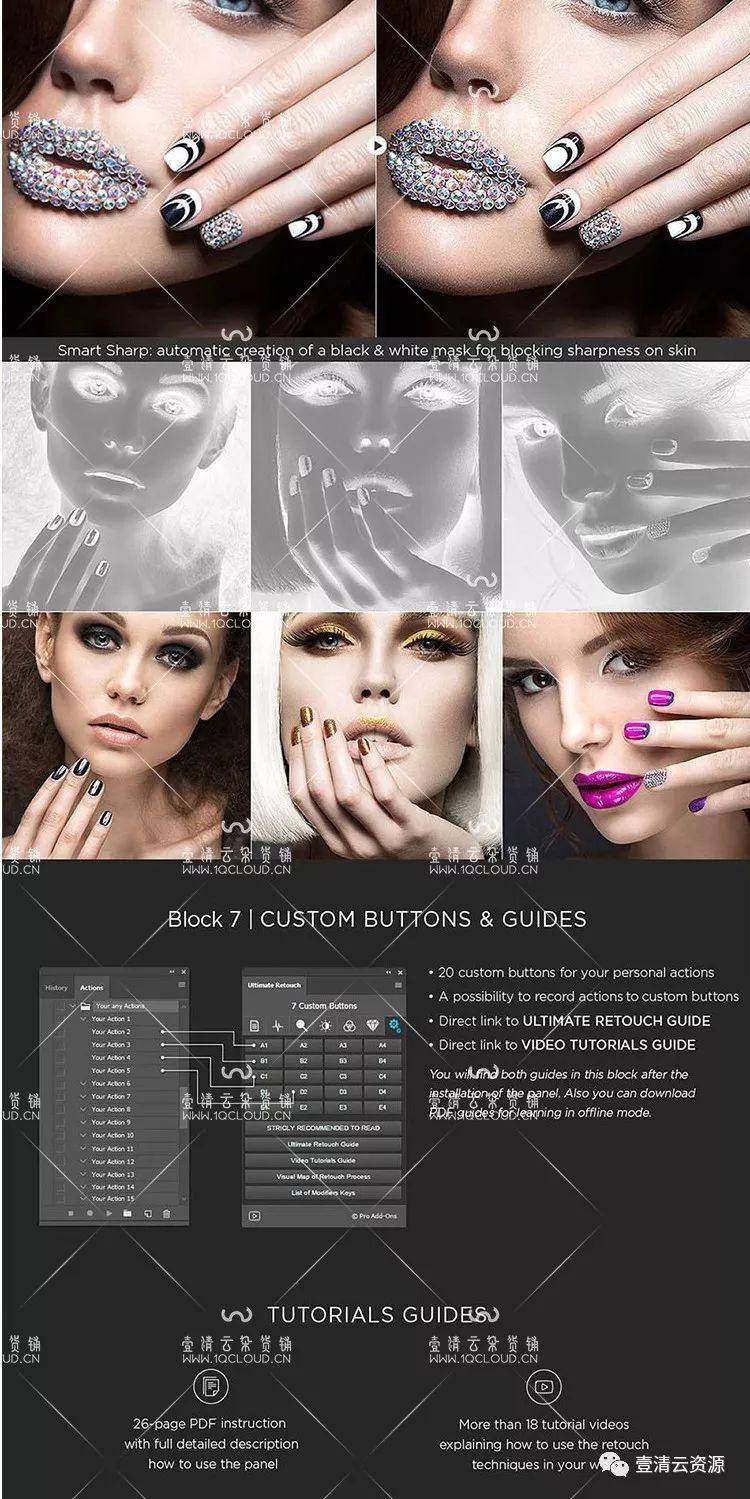 【C020】【插件】PS磨皮插件Ultimate Retouch 3.7汉化版影楼终极人像精修扩展WIN+MAC